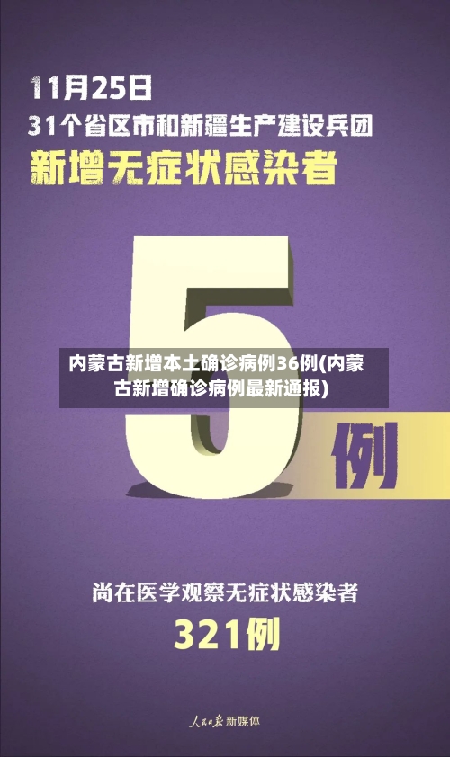 内蒙古新增本土确诊病例36例(内蒙古新增确诊病例最新通报)-第2张图片