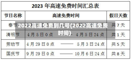 2022高速免费到几号(2022高速免费时间)