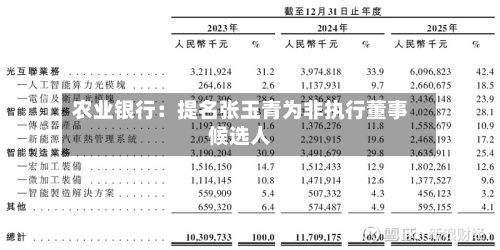 农业银行：提名张玉青为非执行董事候选人-第2张图片