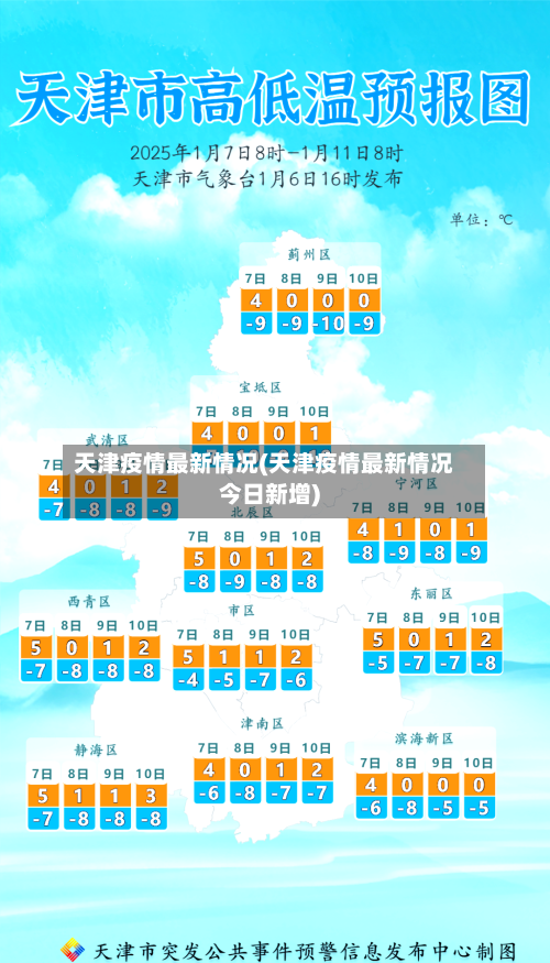 天津疫情最新情况(天津疫情最新情况今日新增)-第2张图片