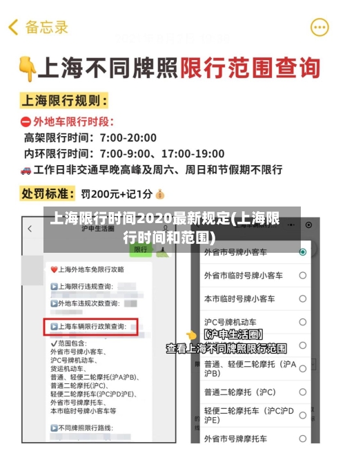 上海限行时间2020最新规定(上海限行时间和范围)