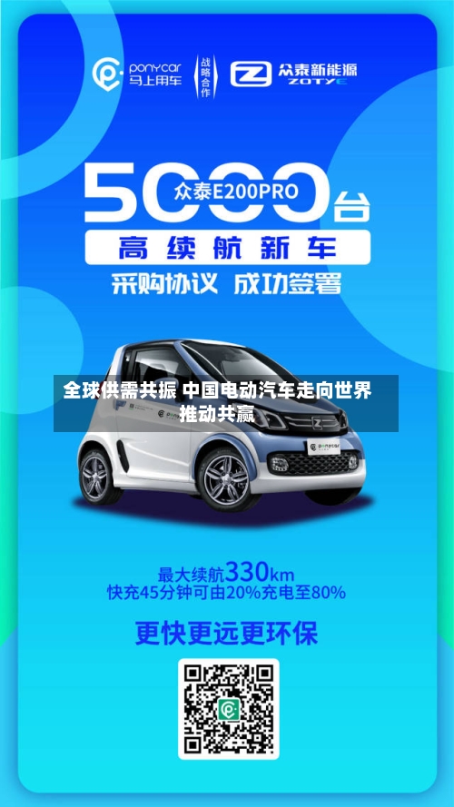 全球供需共振 中国电动汽车走向世界推动共赢-第3张图片