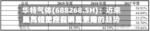 华特气体(688268.SH)：近来氦气相关产品销售费用距高位已经有明显下降的趋势-第2张图片
