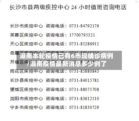 湖南本轮疫情已有6市现确诊病例/湖南疫情最新消息多少例了