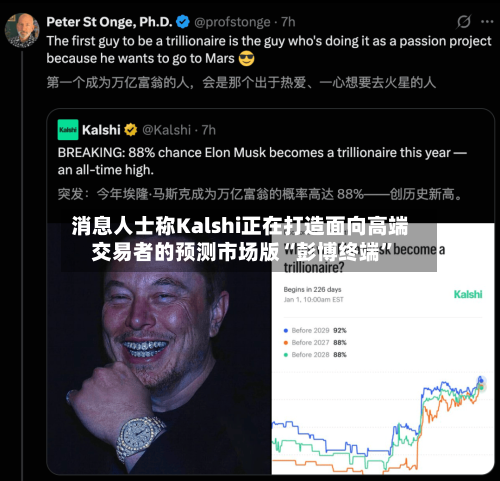 消息人士称Kalshi正在打造面向高端交易者的预测市场版“彭博终端	”-第2张图片