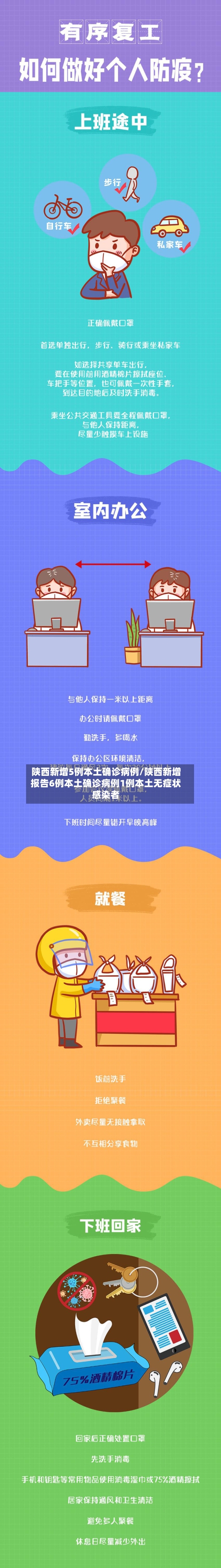 陕西新增5例本土确诊病例/陕西新增报告6例本土确诊病例1例本土无症状感染者