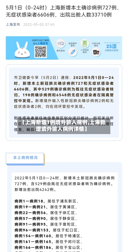 【上海新增1例境外输入病例,上海新增境外输入病例详情】-第3张图片