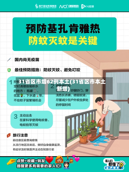 31省区市增62例本土(31省区市本土新增)-第2张图片