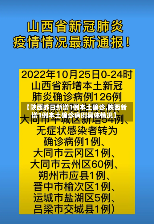 【陕西昨日新增1例本土确诊,陕西新增1例本土确诊病例具体情况】
