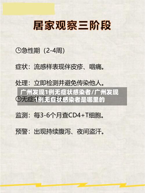 广州发现1例无症状感染者/广州发现1例无症状感染者是哪里的-第3张图片