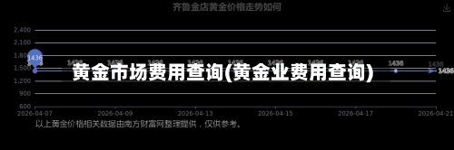黄金市场费用查询(黄金业费用查询)