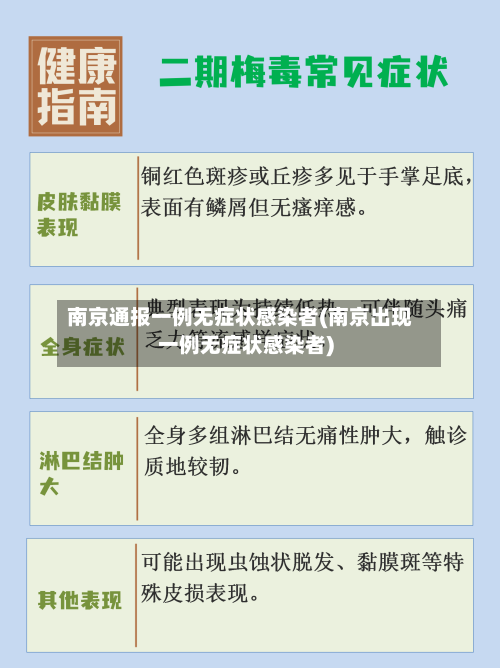 南京通报一例无症状感染者(南京出现一例无症状感染者)