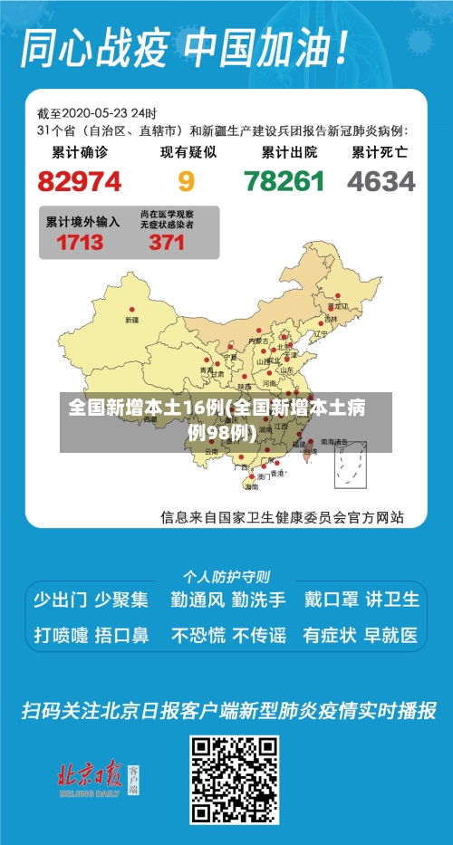 全国新增本土16例(全国新增本土病例98例)