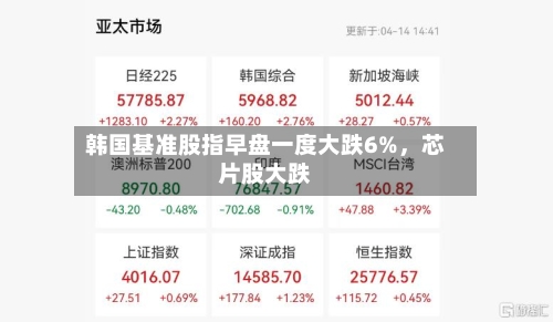 韩国基准股指早盘一度大跌6%，芯片股大跌-第2张图片