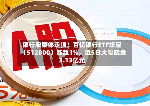 银行股集体走强！百亿银行ETF华宝（512800）涨超1%	，近5日大幅吸金3.13亿元-第2张图片