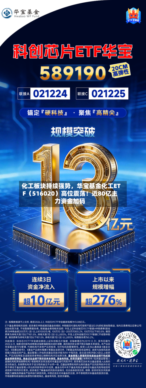 化工板块持续强势	，华宝基金化工ETF（516020）高位震荡！近80亿主力资金加码-第3张图片