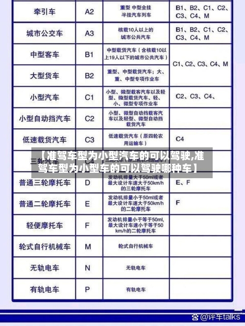 【准驾车型为小型汽车的可以驾驶,准驾车型为小型车的可以驾驶哪种车】