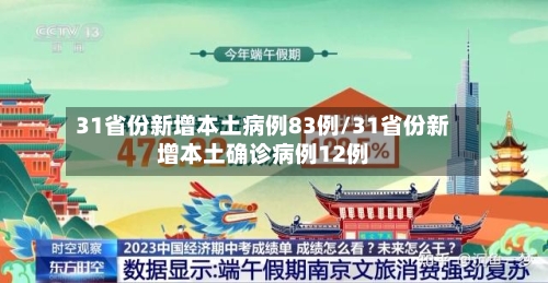 31省份新增本土病例83例/31省份新增本土确诊病例12例