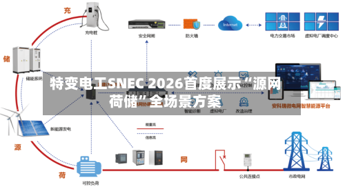 特变电工SNEC 2026首度展示“源网荷储	”全场景方案-第3张图片