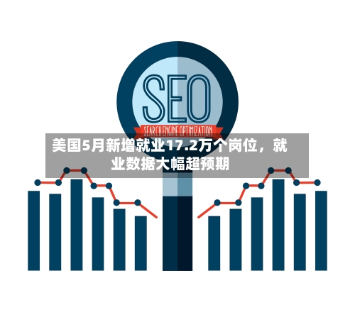 美国5月新增就业17.2万个岗位，就业数据大幅超预期-第3张图片