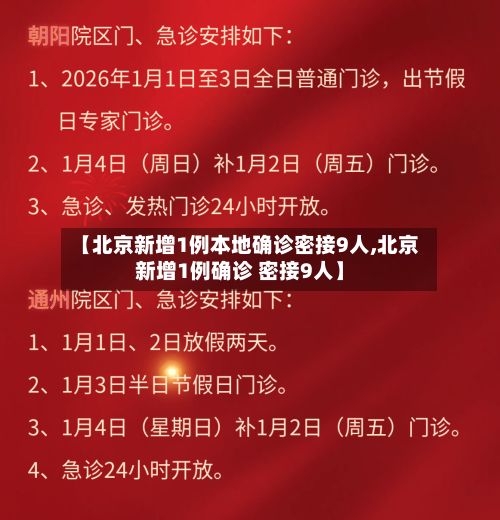 【北京新增1例本地确诊密接9人,北京新增1例确诊 密接9人】-第3张图片