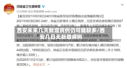 西安未来几天新增病例仍可能较多/西安几日无新增病例-第2张图片