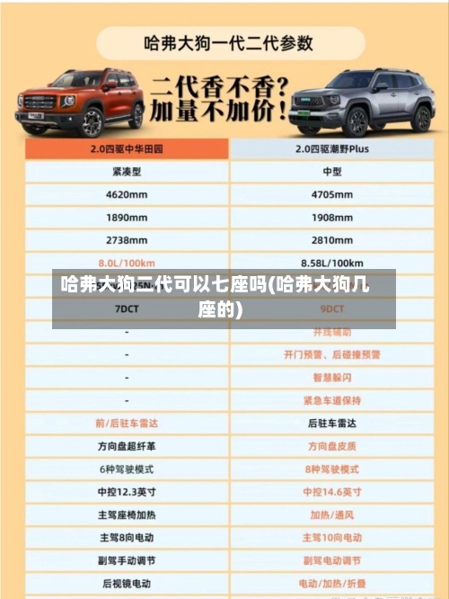 哈弗大狗二代可以七座吗(哈弗大狗几座的)