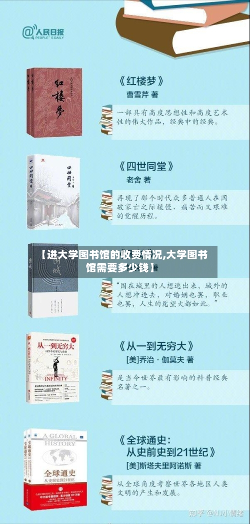【进大学图书馆的收费情况,大学图书馆需要多少钱】