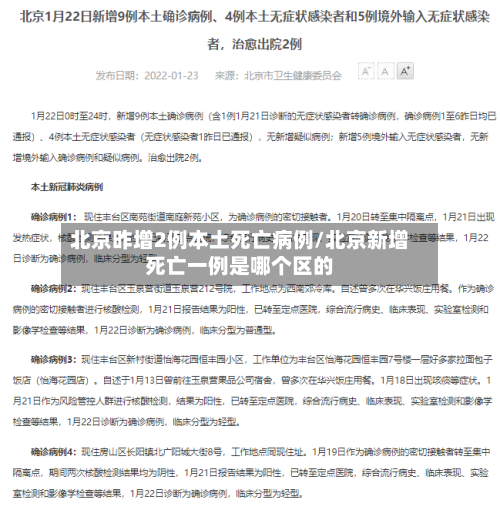 北京昨增2例本土死亡病例/北京新增死亡一例是哪个区的
