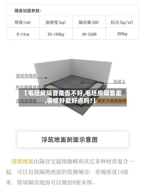 【毛坯房隔音是否不好,毛坯房隔音差,装修好能好点吗?】