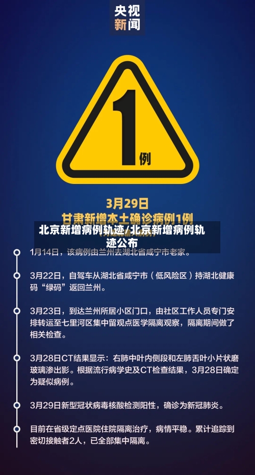 北京新增病例轨迹/北京新增病例轨迹公布