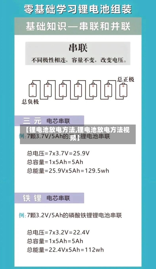 【锂电池放电方法,锂电池放电方法视频】-第2张图片