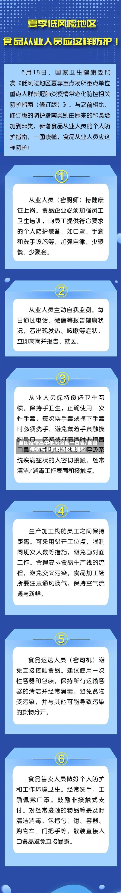 全国疫情高中低风险区一览表/全国疫情高中低风险区有哪些