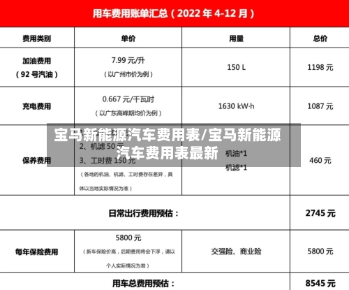 宝马新能源汽车费用表/宝马新能源汽车费用表最新