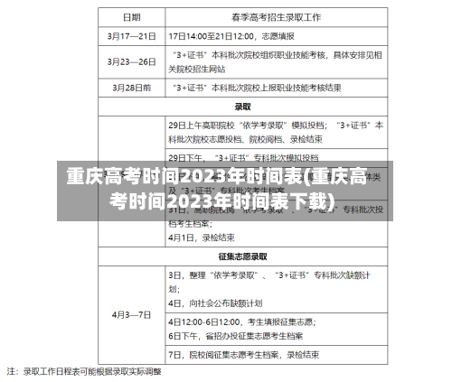 重庆高考时间2023年时间表(重庆高考时间2023年时间表下载)