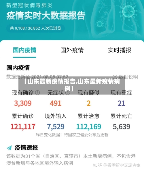 【山东最新疫情报告,山东最新疫情病例】