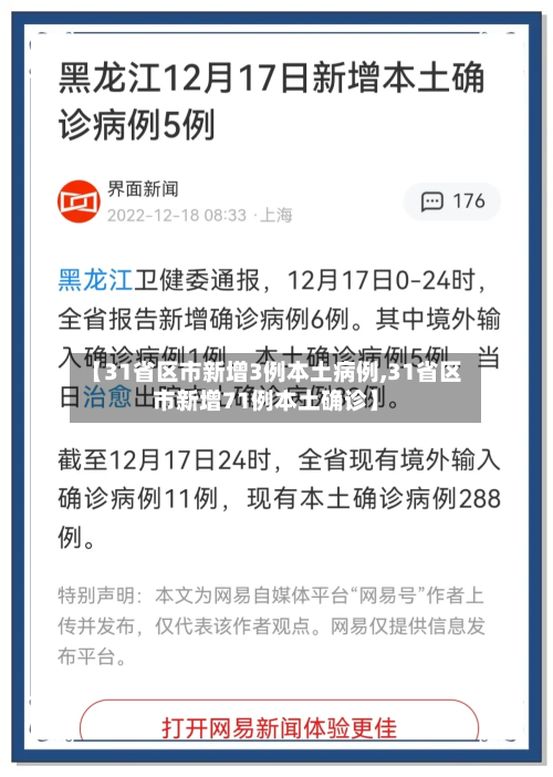【31省区市新增3例本土病例,31省区市新增71例本土确诊】-第2张图片