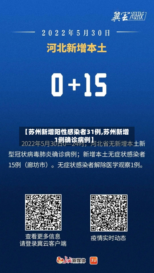 【苏州新增阳性感染者31例,苏州新增1例确诊病例】