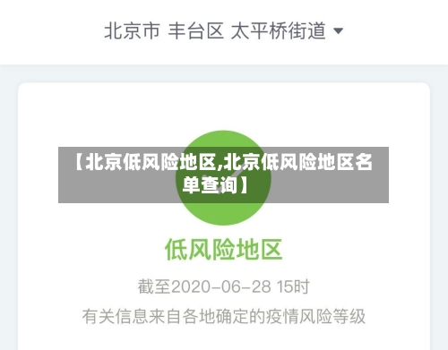 【北京低风险地区,北京低风险地区名单查询】-第2张图片