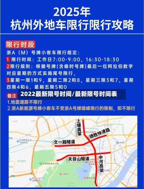 2022最新限号时间/最新限号时间表-第2张图片