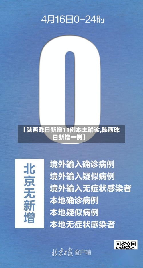 【陕西昨日新增11例本土确诊,陕西昨日新增一例】-第2张图片