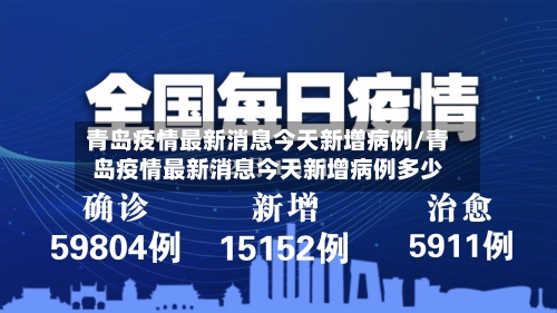 青岛疫情最新消息今天新增病例/青岛疫情最新消息今天新增病例多少